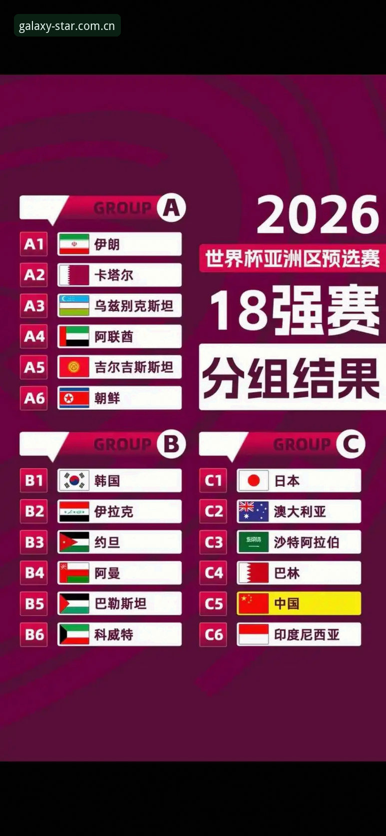 U17世界杯抽签结果出炉,如何在星空体育平台追踪中国队的表现?
